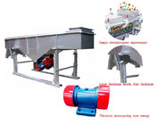 1-5 layers High Frequency Linear Vibrating Screen Separator for Quartz Sand Sieving Machine