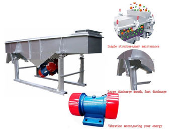 High Frequency linear vibrating sieve screen machine sand small vibrating screener