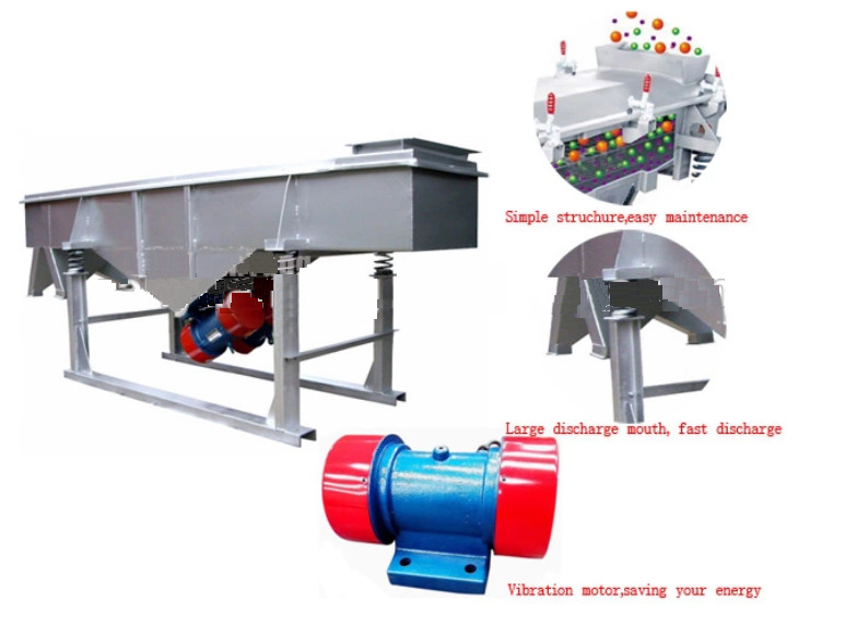 1-5 layers High Frequency dust screening machine efficiency linear ...